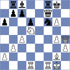 Ivanovic - Lazarevic (Belgrade, 2014)