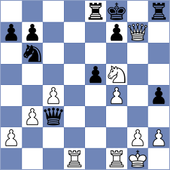 Sroczynski - Nielsen-Refs (chess.com INT, 2025)