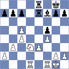 Nepomniachtchi - Dukic (Chess.com INT, 2021)