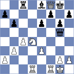 Akhvlediani - Brilej (Chess.com INT, 2020)