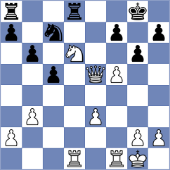 Lukanov - Hagenauer (Playchess.com INT, 2004)