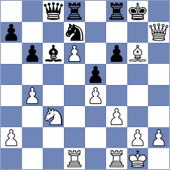 Jakubowska - Ocampo Candela (FIDE Online Arena INT, 2024)