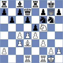 Joya - Gelder (FIDE Online Arena INT, 2024)