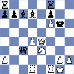 Causo - Amura (chess.com INT, 2024)