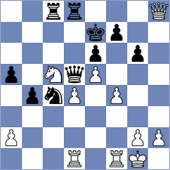 Ghafourian - Ticona Rocabado (chess.com INT, 2025)