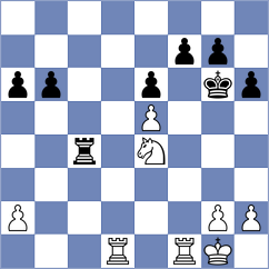 Rietze - Vincenti (chess.com INT, 2024)