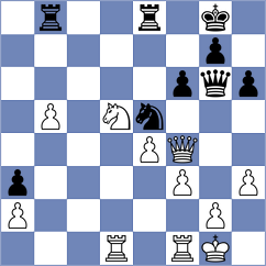 Torres Cueto - Shtompel (chess.com INT, 2022)