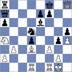 Tymrakiewicz - Buzbuchi (chess.com INT, 2025)