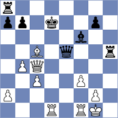 Foerster-Yialamas - Dzierzak (chess.com INT, 2022)