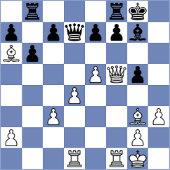 Sumets - Sidletsky (Lichess.org INT, 2021)