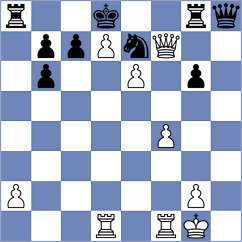 Burke - Caku (chess.com INT, 2024)