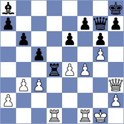 Fernandez Hernandez - Da Matta (chess.com INT, 2025)