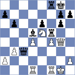 Jonkman - Yildiz (chess.com INT, 2024)