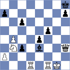 Mammadova - Priasmoro (lichess.org INT, 2022)