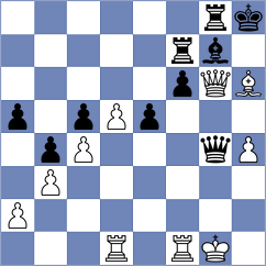 Guelicher - Dieckmann (Dortmund, 2006)