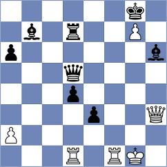 Ruddell - Gelman (chess.com INT, 2025)