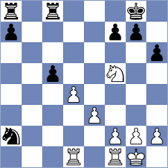 Ivanchuk - Suleymanli (Belfort FRA, 2025)