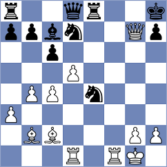 Guz - Buchenau (chess.com INT, 2022)