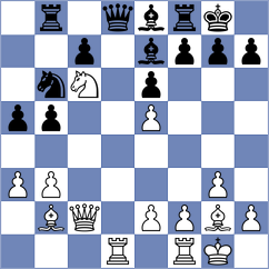 Ter Sahakyan - Bartel (chess.com INT, 2025)