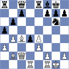 Gupta - Zhalmakhanov (Al Ain UAE, 2025)