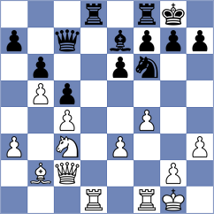 Dessing - Dekker (Groningen, 2003)