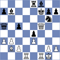 Ter Sahakyan - Atis (chess.com INT, 2025)
