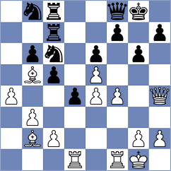 Stefanova - Froewis (Monaco MNC, 2025)