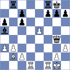 Grozea - Roos Nazario (Playchess.com INT, 2020)