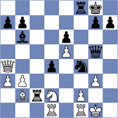 Rozman - Aravindh (chess.com INT, 2025)