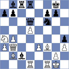 Sakun - Korsunsky (chess.com INT, 2024)