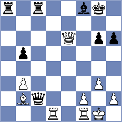 Kosteniuk - Balajayeva (New York USA, 2024)
