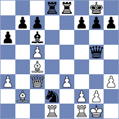 Rozic - Turdyev (Dubrovnik CRO, 2024)