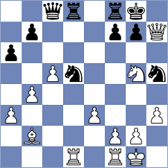 Ferro - Polanco Fernandez (chess.com INT, 2024)