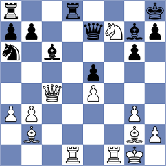 Zhizmer - Labussiere (chess.com INT, 2025)