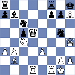 Ter Sahakyan - Sharapov (chess.com INT, 2025)
