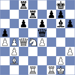Cahuapaza Tarapaca - Nielsen-Refs (chess.com INT, 2025)