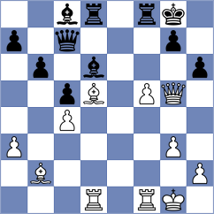 Aakash - Klukin (chess.com INT, 2025)