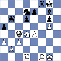 Mendez - Martinez Orellana (San Salvador, 2003)