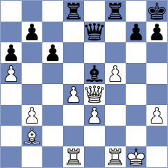 Jammalamadaka - Gazineu Neto (chess.com INT, 2025)