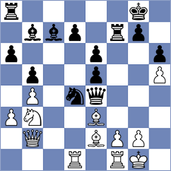 Domingo Nunez - Murzin (chess.com INT, 2025)