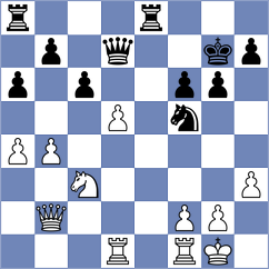 Yilmazyerli - Ivanchuk (Sharjah UAE, 2024)