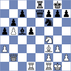 Gutierrez Olivares - Frolyanov (chess.com INT, 2023)