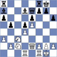 Blum - Schertzer (Mulhouse, 2002)
