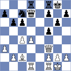 Medina - Nurgaliyeva (Al Ain UAE, 2025)