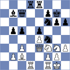 Safarov - Brozyna (chess.com INT, 2025)