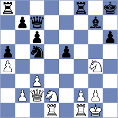 Garder - Botvinkov (Novosibirsk, 2003)