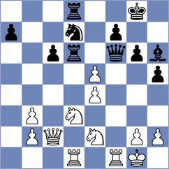 Montano Vicente - Schoenfeld (chess.com INT, 2024)
