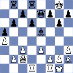 Liu - Gong (Shanghai CHN, 2024)