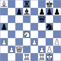 Sieciechowicz - Urbina Quiroz (Chess.com INT, 2021)