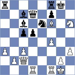 Owezdurdiyeva - Herman (chess.com INT, 2023)